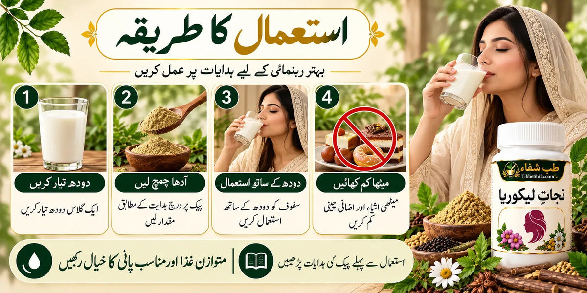 TibbeShifa Herbs - طبِ شفاء خالص دیسی ہربل علاج