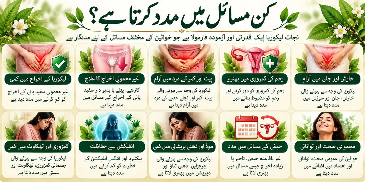 TibbeShifa Herbs - طبِ شفاء خالص دیسی ہربل علاج