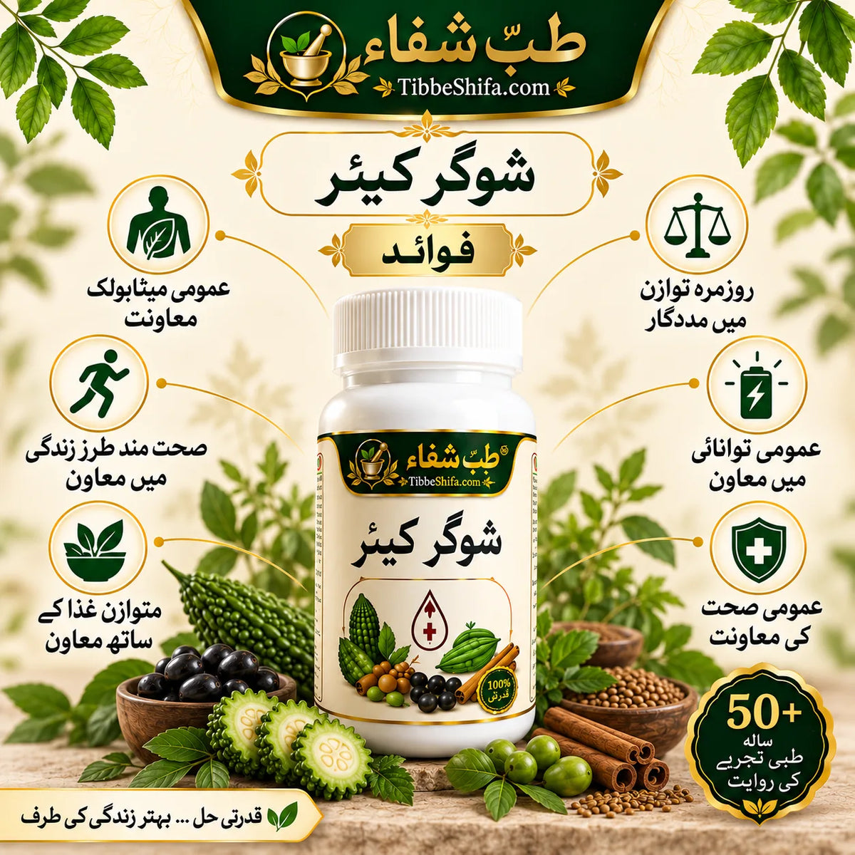 شوگر کیئر