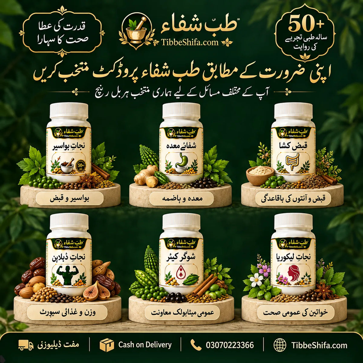شوگر کیئر
